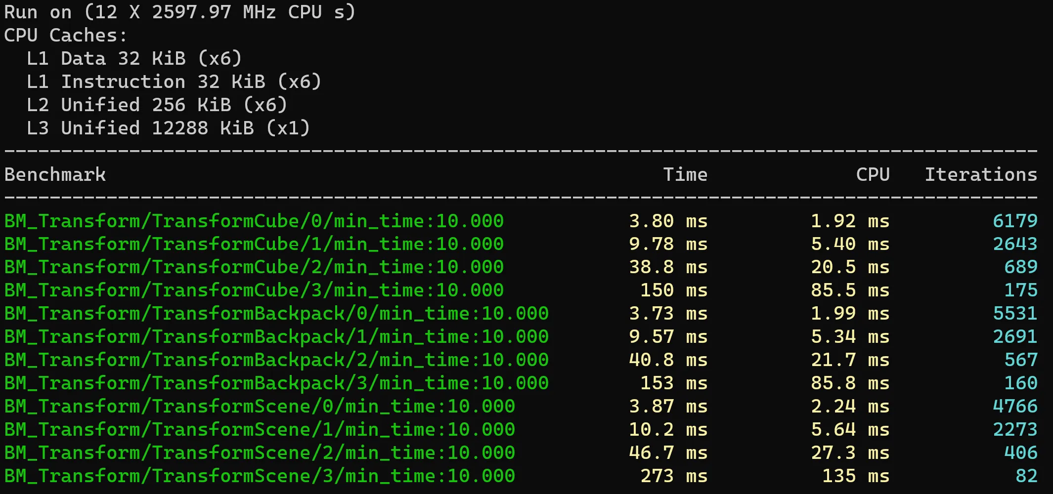 BM_BBTri_NoParams