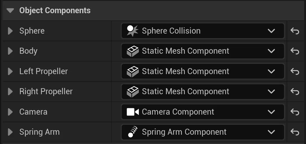 Pod racer components