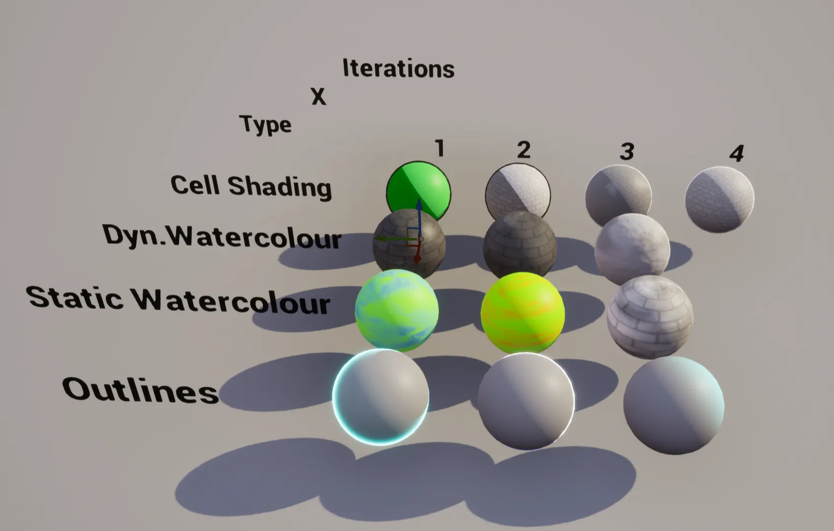 Shader Iterations