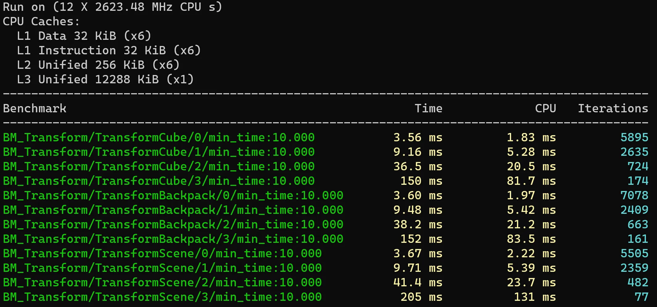 BM Incremental Edge Func