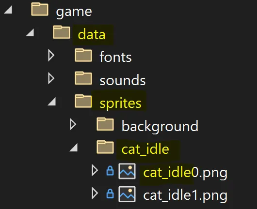 Folder hierarchy