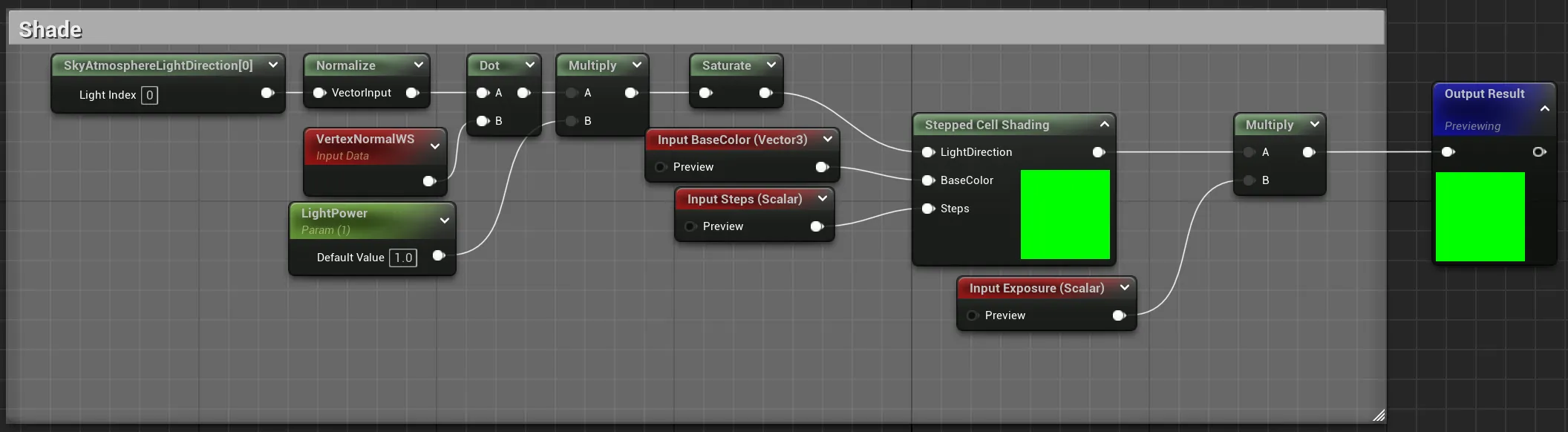 Cell Shader Material Function