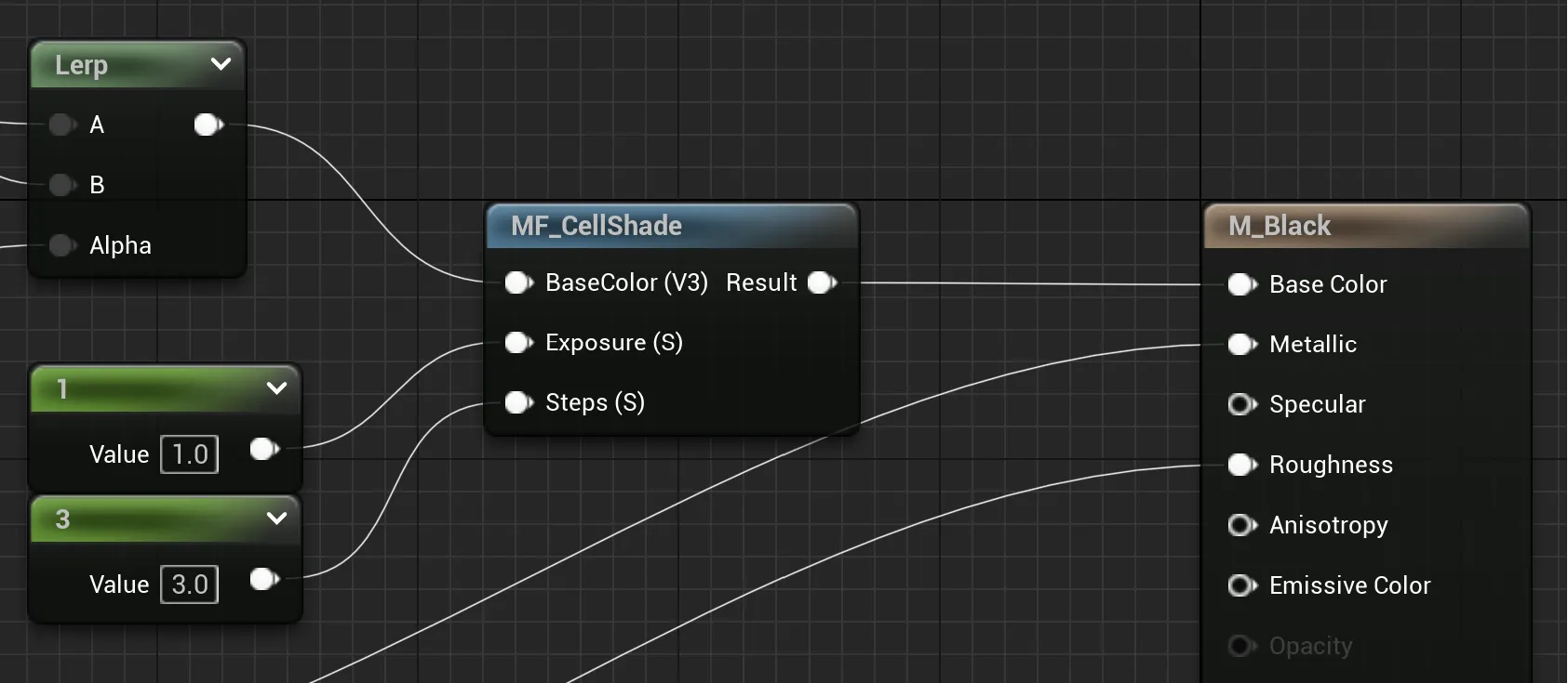 How to use the Material Function