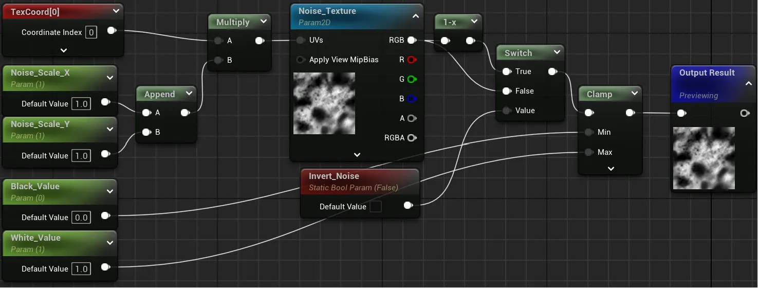Noise Material Function