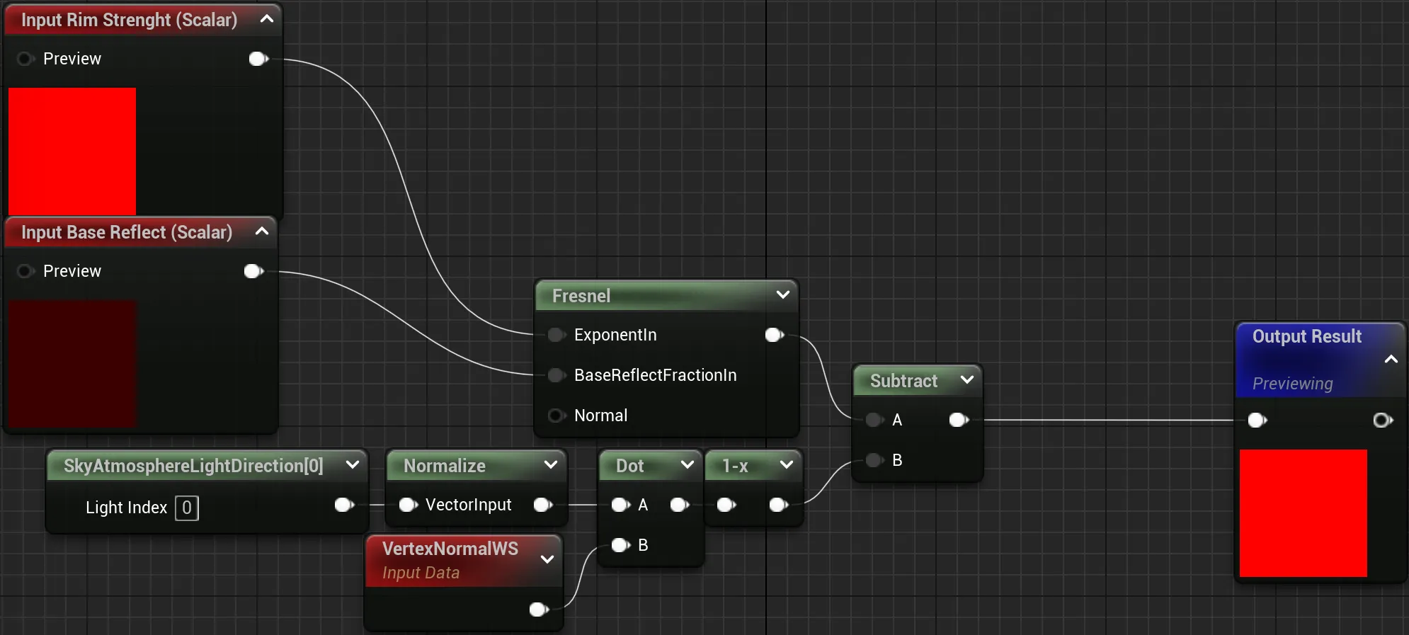 Rim material function