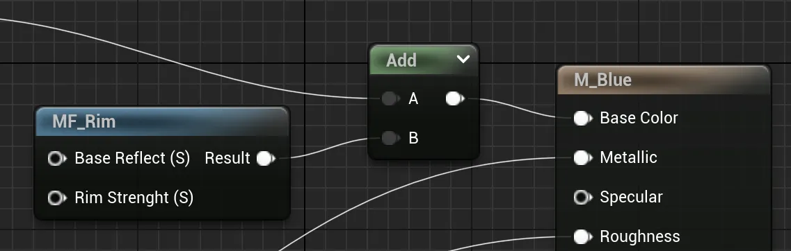 Rim function use BC