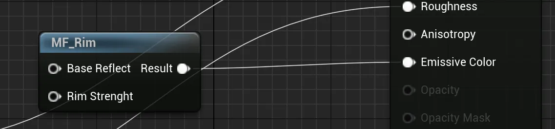 Rim function use EC