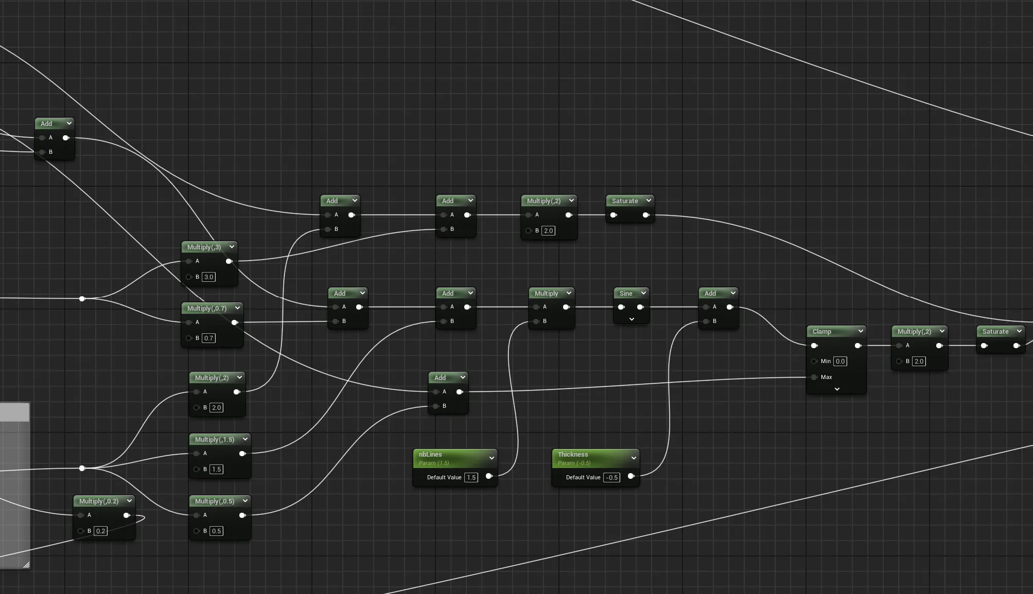 Water material tweaking