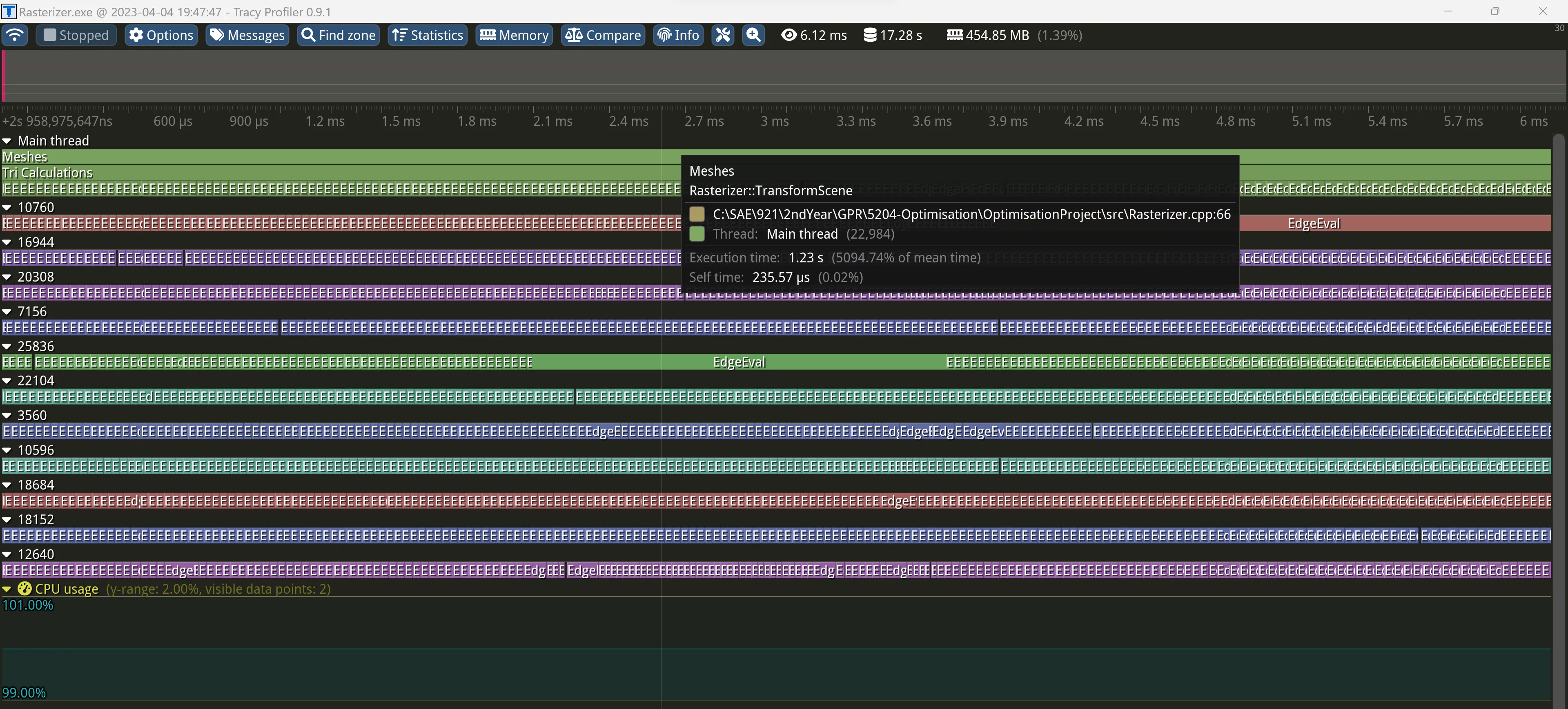Mesh Max Time