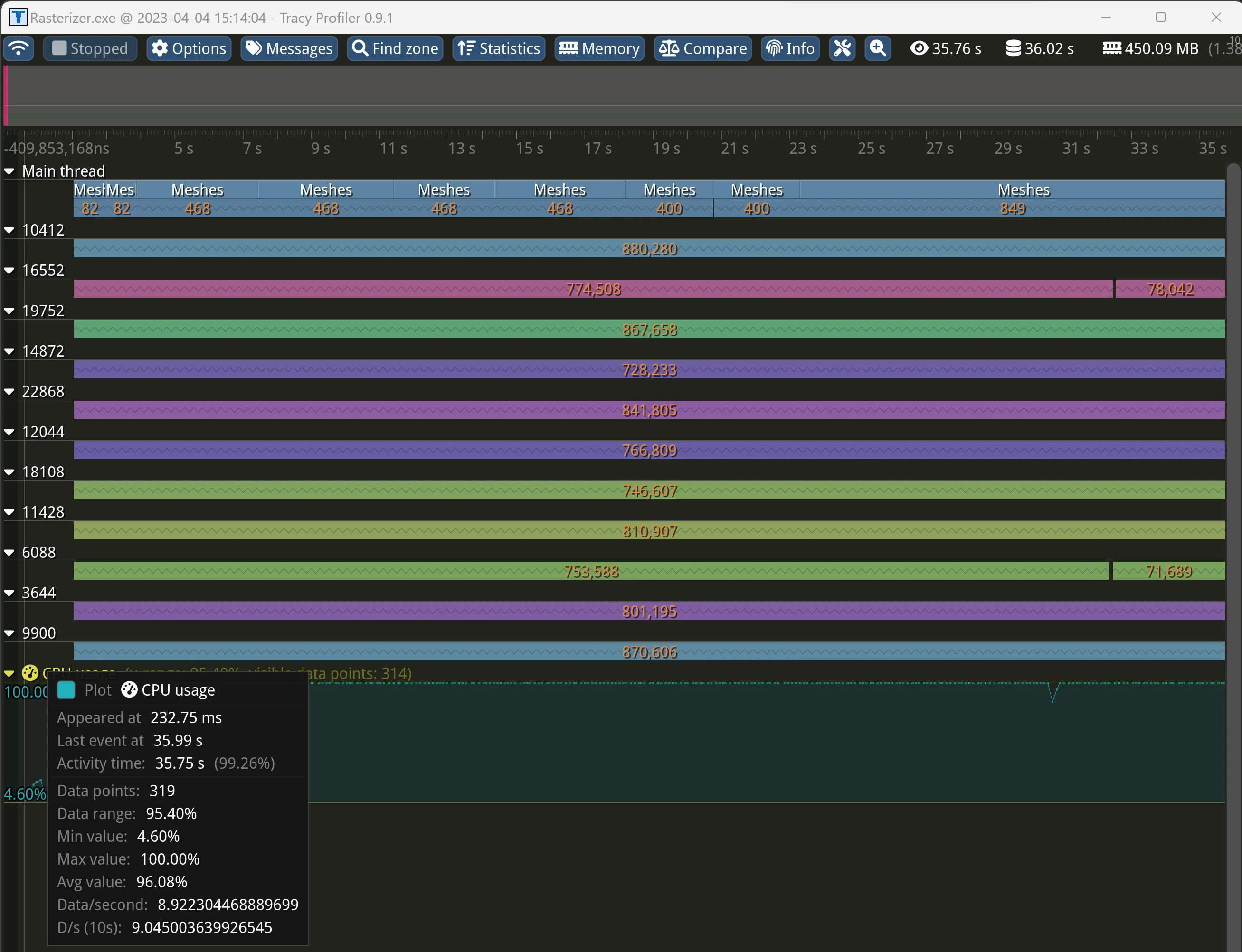 Rasterizer With Params