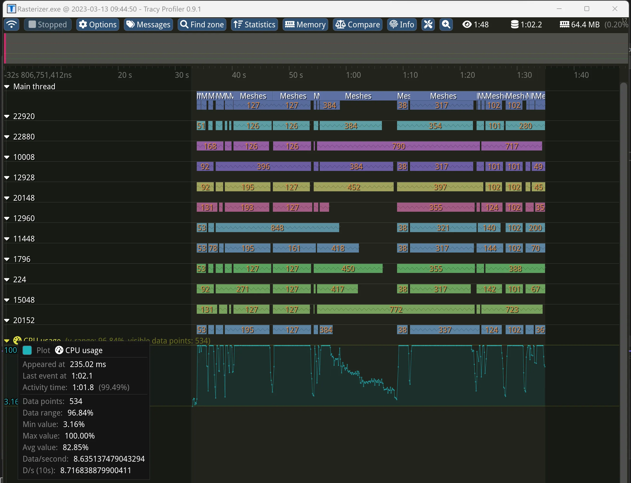 Rasterizer With OMP