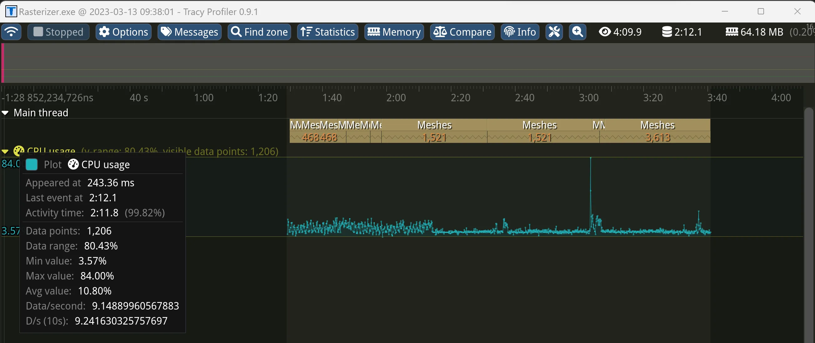 Rasterizer Without OMP