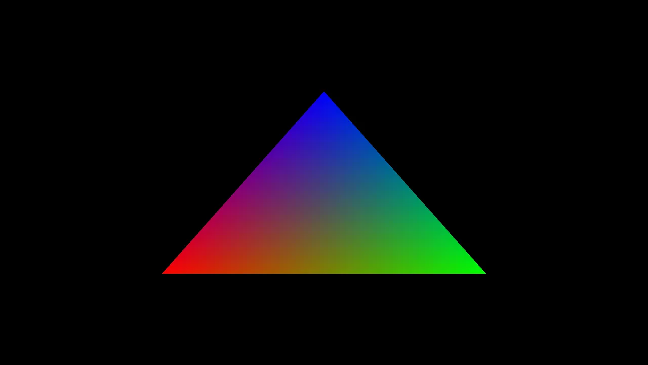 Triangle Render