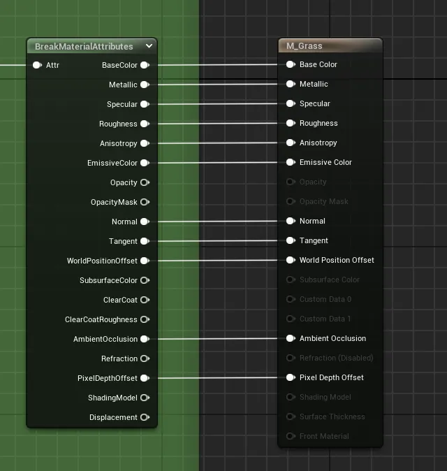 Grass material break and assign