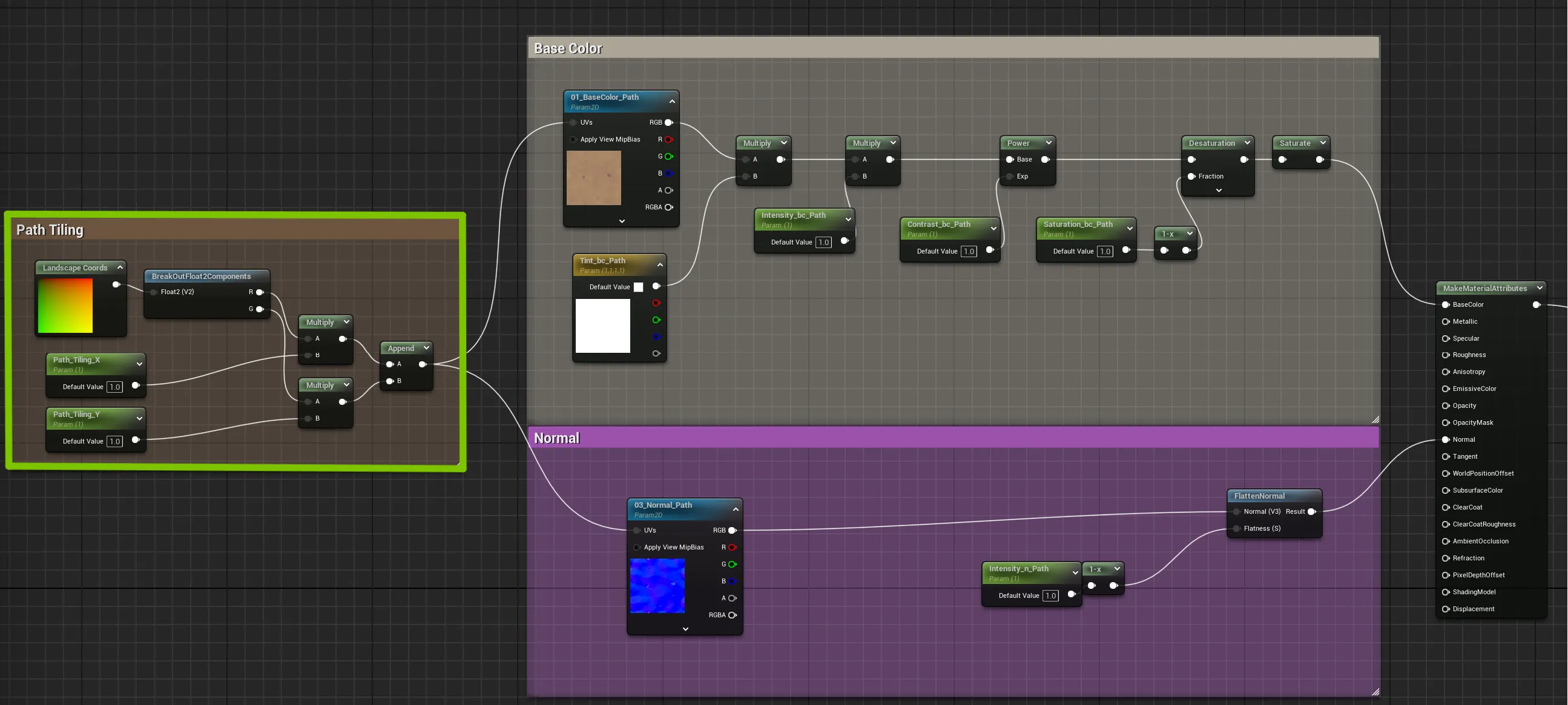 Virtual Texturing Path base